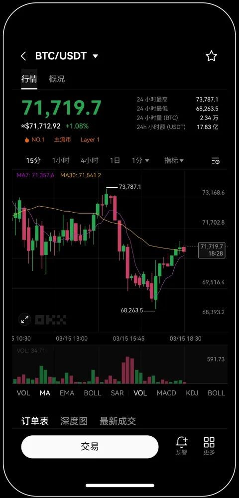 okx欧易交易所宣传图